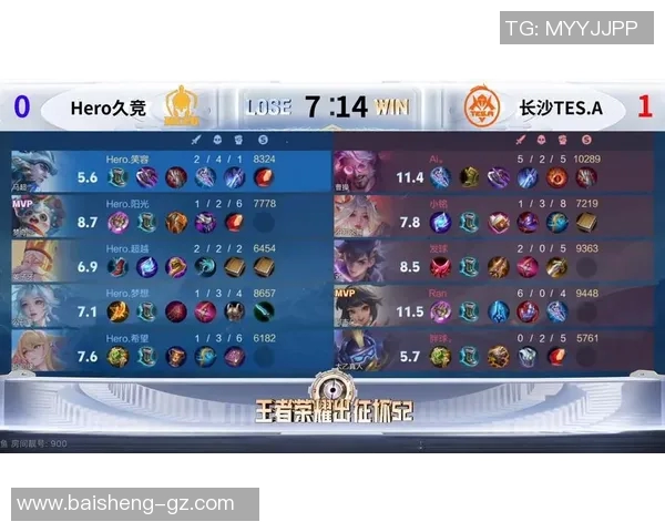 S15LOL赛季TES战术革新引发热议王者荣耀战队新策略解析