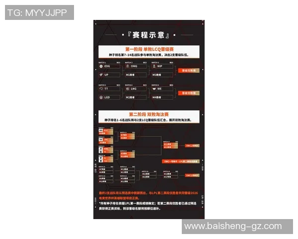 2026电竞新闻和平精英深度解析EDG战队的游戏节奏与战术布局